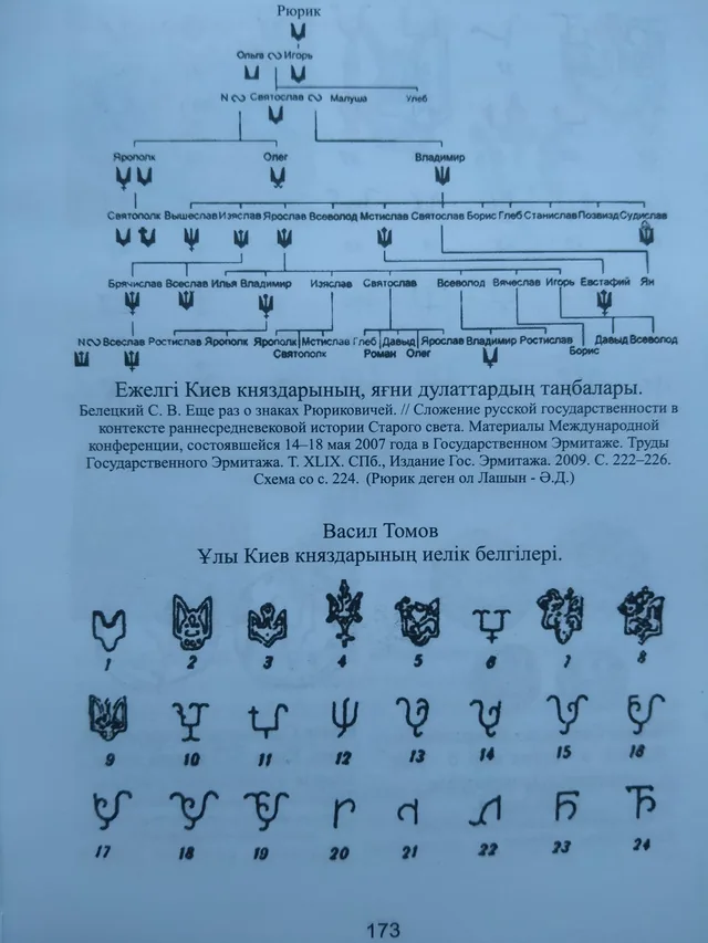 Дулат руынан тараған ежелгі Киев қағанатының (Киев Русінің) билеушілері