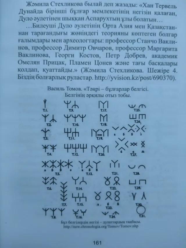 Кітаптың 161-беті: Дуло әулеті туралы үзінді және бұлғар таңбалары.